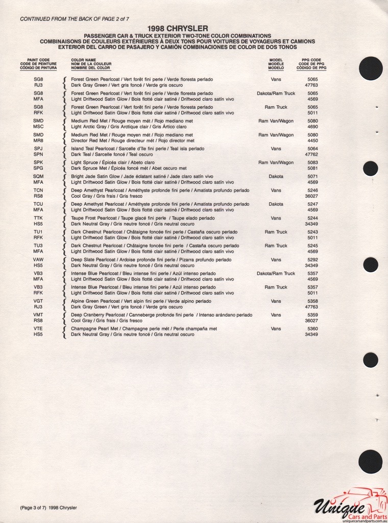 1998 Chrysler Paint Charts PPG 06